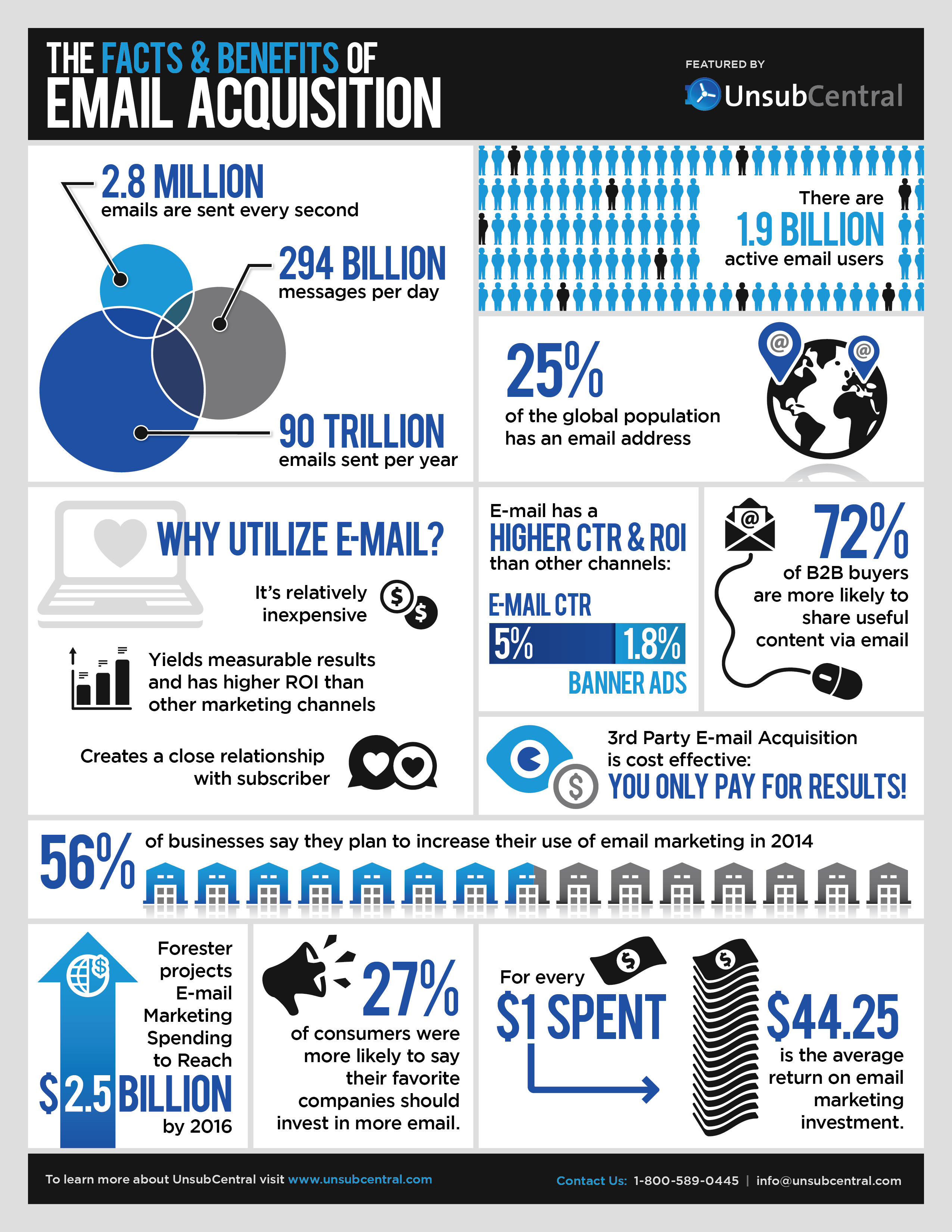 USC_Infographic_OneSheet_8_5x11_2.png