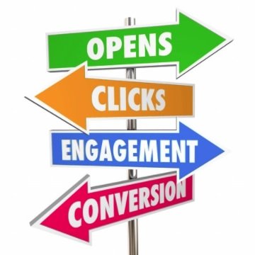 Opens Engagement Conversion