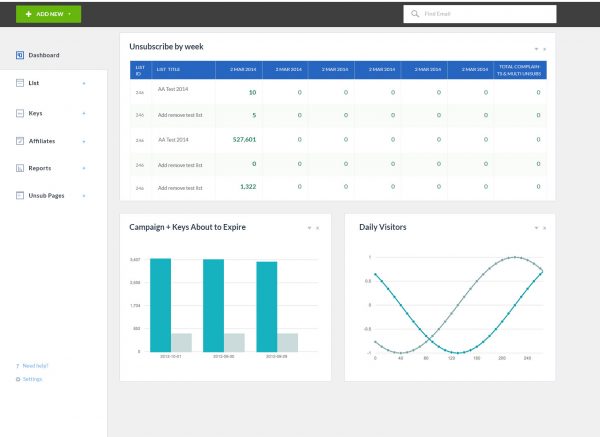 Opt Out Management Solution 2